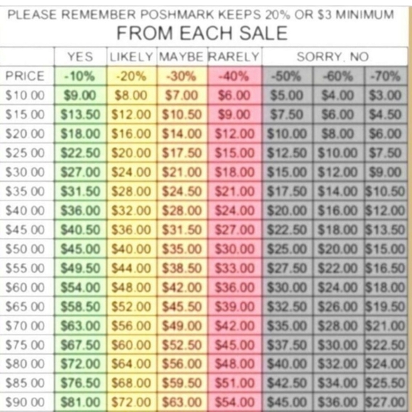 OP CREAM COLORED Ruffle Logo Tank Top Size XL - Picture 15 of 16